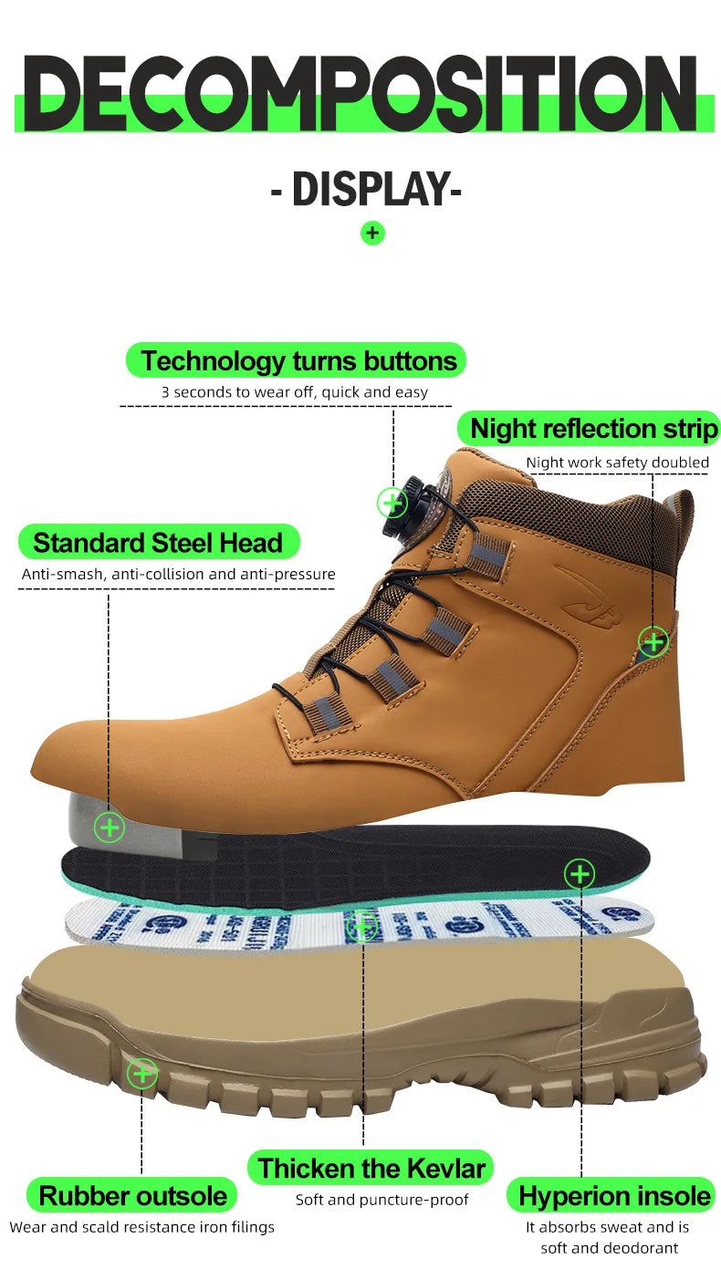 Rugged Safety Boots – Waterproof Steel Toe Protection for Work & Outdoor Riding