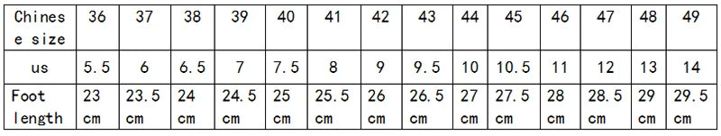 Trendy Men's Casual Shoes Simple Men's Retro Genuine Leather Shoes Elegant Formal  Commuter Work Shoes Free Delivery Loafers