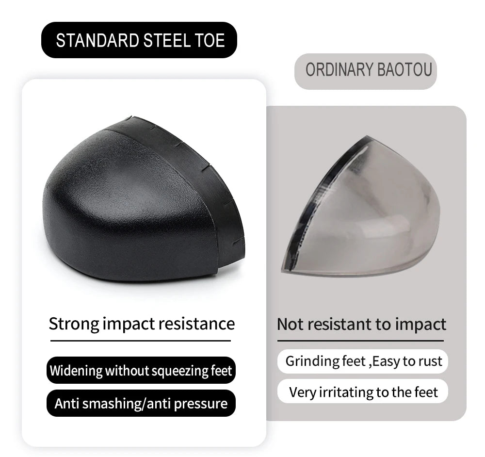 Men’s Steel Toe Safety Shoes – Lightweight, Breathable & Puncture-Resistant Work Footwear