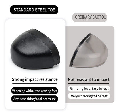 Men’s Steel Toe Safety Shoes – Lightweight, Breathable & Puncture-Resistant Work Footwear
