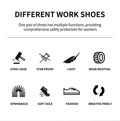 Men’s Waterproof Safety Boots – Indestructible Steel Toe Work Footwear with Anti-Smash & Stab Resistance
