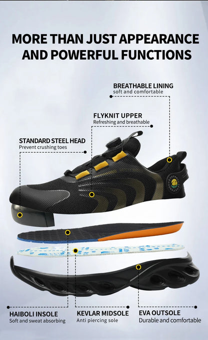 Men’s Waterproof Safety Boots – Indestructible Steel Toe Work Footwear with Anti-Smash & Stab Resistance